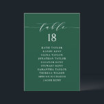 Plan minimaliste de siège vert Script Numéro de ta<br><div class="desc">Il s'agit d'un plan de sièges personnalisable par numéro de table. Il présente un script fantaisiste et une typographie classique sur un arrière - plan vert. Personnalisez en ajoutant vos propres détails. Ce plan minimaliste de table est parfait pour les mariages, les baby showers, les douches nuptiales, les anniversaires, et...</div>