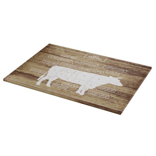 Planche À Découper Anatomie du boeuf Bois rustique faux (Coin)