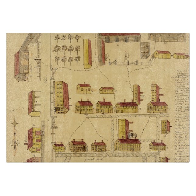 PLANCHE À DÉCOUPER CARTE DE VILLAGE DE DISPOSITIF TREMBLEUR, 1849 (Devant)