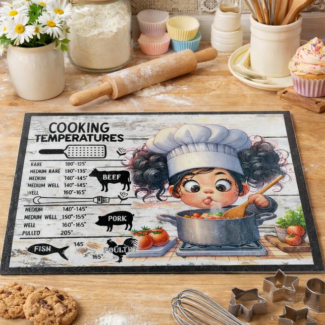 Planche à découper en verre pour température de cu (Créateur téléchargé)