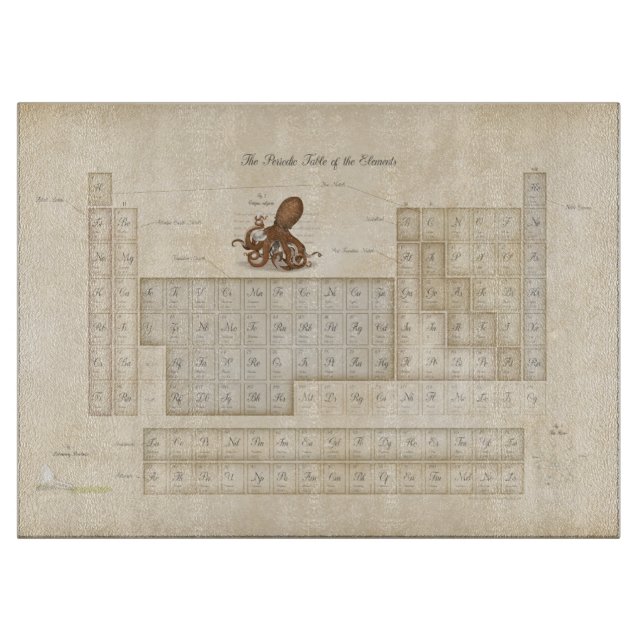 Planche À Découper Faux- Antique Ornat Périodique Tableau des élément (Devant)