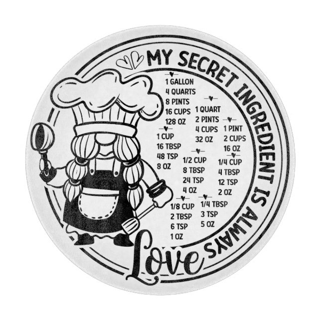 Planche À Découper Graphique de conversion Gnome (Devant)