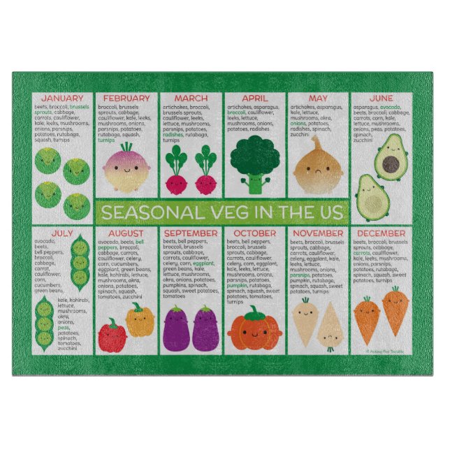 Planche À Découper Graphique des légumes saisonniers des États-Unis (Devant)