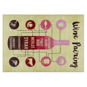 Planche À Découper Guide d'appariement des vins Amusement des aliment