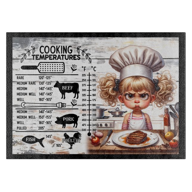 Planche À Découper Guide de température de cuisson pour la viande – C (Devant)