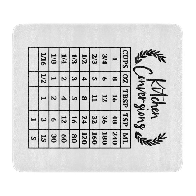 Planche À Découper Kitchen Conversion Glass Cutting Board  (Devant)