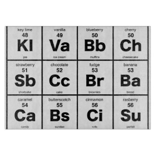 Planche À Découper Le Tableau périodique des desserts