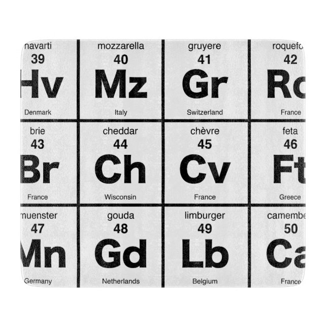 Planche À Découper Le Tableau périodique des fromages internationaux (Devant)