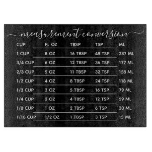 Planche À Découper liste de conversion de mesures de cuisine
