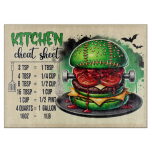 Planche À Découper Monster Burger & Cuisine Cheat Sheet