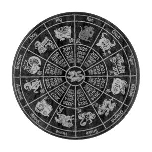 Planche À Découper Roue du zodiaque de l'horoscope chinois