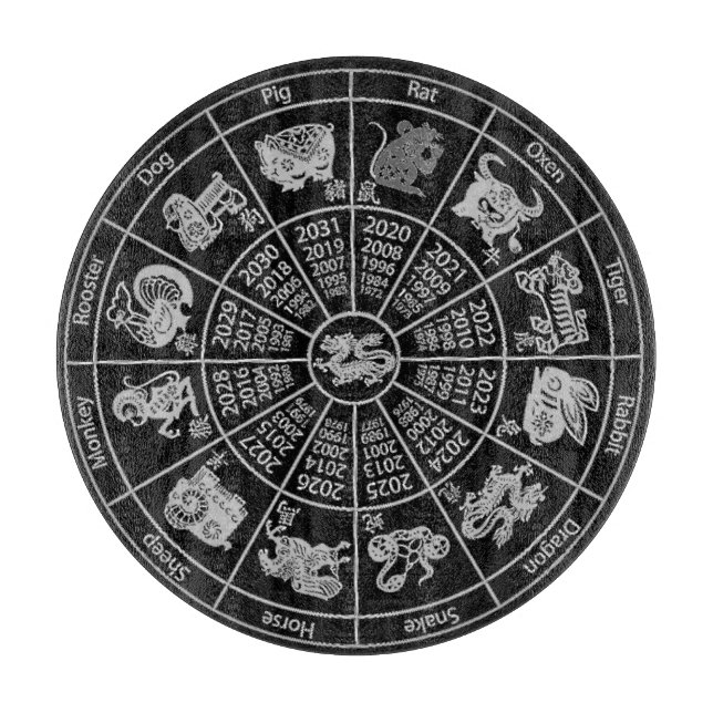 Planche À Découper Roue Zodiac de l'horoscope chinois (Devant)