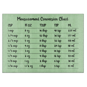 Planche À Découper Tableau de conversion cuisine vert