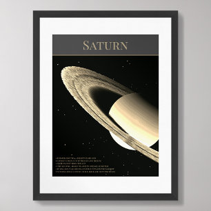 Planète Saturne avec anneaux et faits affiche noir