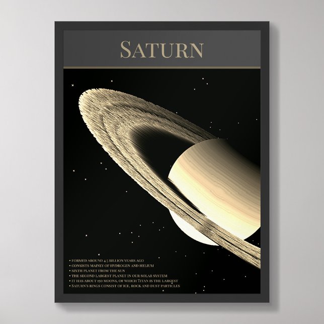 Planète Saturne avec anneaux et faits affiche noir (Créateur téléchargé)