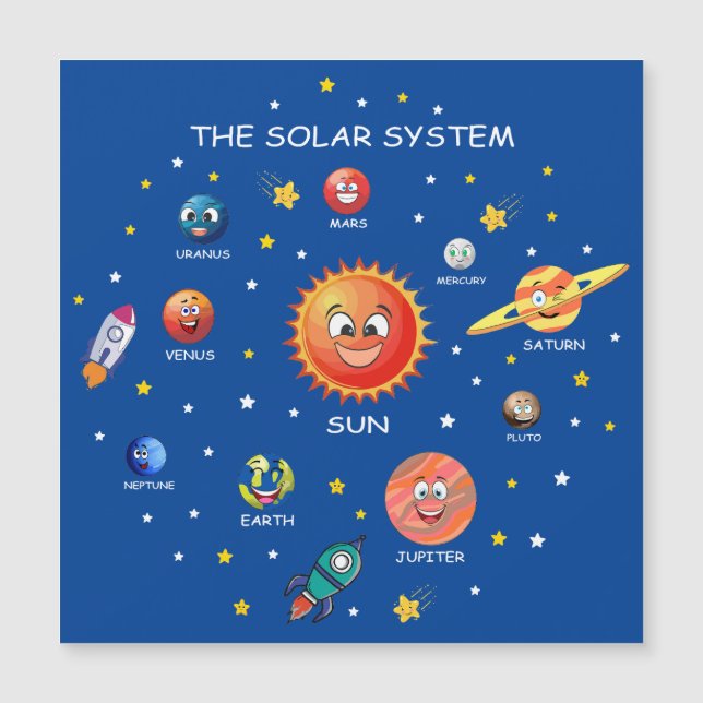 Planètes du système solaire (Devant)