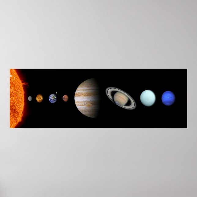 PLANÈTES DU SYSTÈME SOLAIRE Poster sur mesure en m (Devant)