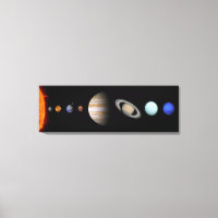 PLANÈTES DU SYSTÈME SOLAIRE Toile personnalisée Im