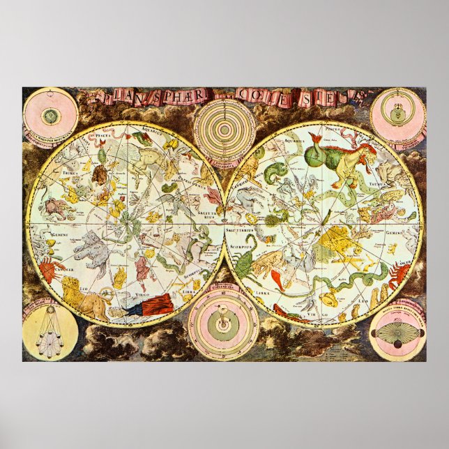 Planisphæ ri Coeleste : Astrologie - Poster (Devant)