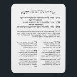 Plaque De Porte Hébreu Hadlakat Nerot Chanukah - Bénédiction Menor<br><div class="desc">Seder Hadlakat Nerot (Shel) Chanukah - Bénédictions et prières hébraïques récites et chantées quand l'éclairage de la chanukiya (menorah). Un ensemble traditionnel de trois bénédictions, Hanerot Halallu, et Maoz Tzur. Idéal pour un décor mural pour Chanukah ou guide pratique pour allumer les lumières. Bonne idée pour toutes les synagogues, écoles...</div>