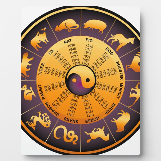 Plaque Photo Animal Yin Yang (Devant)