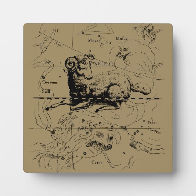 Plaque Photo Carte de constellation vintage du Bélier par Hevel (Devant)