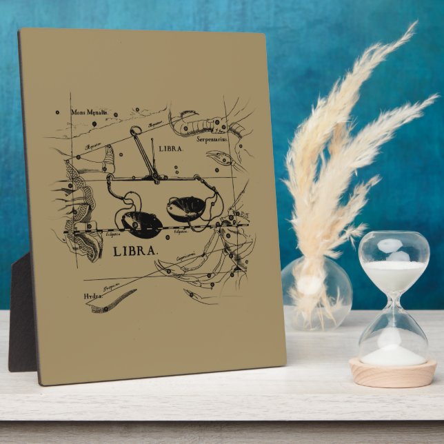 Plaque Photo Carte Libra Constellation Hevelius 1690 Décor (Côté)