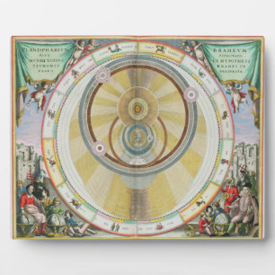 Plaque Photo Carte montrant le système d'orbite planétaire de T