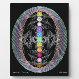Plaque Photo Chakras d'activation