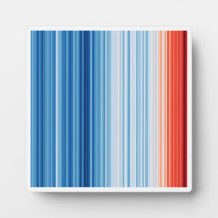 Plaque Photo Global Warming Stripes Climate Change Environment