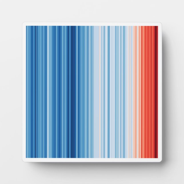 Plaque Photo Global Warming Stripes Climate Change Environment (Devant)