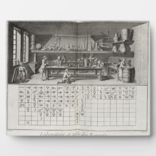Plaque Photo Laboratoire scientifique et tableau des signes chi