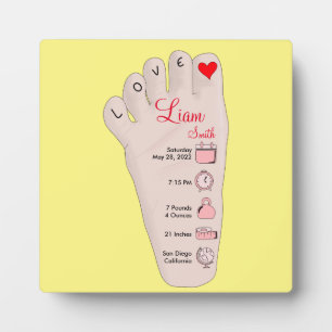 Plaque Photo Les détails de Birth Stats