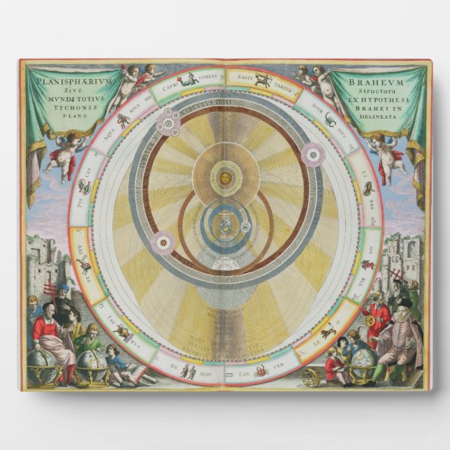 Plaque Photo Map showing Tycho Brahe's System of Planetary Orbi (Devant)