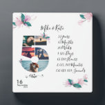 Plaque Photo Photo de collage Love Couple Anniversary<br><div class="desc">Bienvenue dans le magasin Zazzle de Roar Graphics. Ce cadeau romantique, sucré et unique Couple est le cadeau parfait pour vous-même ou un couple qui est proche de vous. Il présente une photo personnalisable du couple avec la typographie chic et moderne qui affiche les dates importantes dans leur relation. Pour...</div>