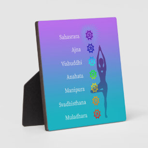 Plaque Photo Poupée Lavande Turquoise Sanskrit Chakras Pose Arb