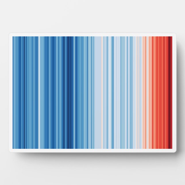 Plaque Photo Réchauffement climatique Stripes Environnement Cha (Devant)