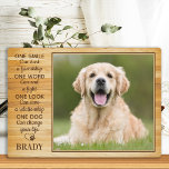 Plaque Photo Rustic Pet Photo Amoureux des chiens Citation Keep<br><div class="desc">Célébrez votre meilleur ami et chérissez ces précieux souvenirs avec une plaque photo souvenir amoureux des chiens unique personnalisée dans une conception rustique de cadre en bois. Cette plaque de conservation de la photo pour chien de compagnie unique est le cadeau idéal pour vous, votre famille ou vos amis pour...</div>