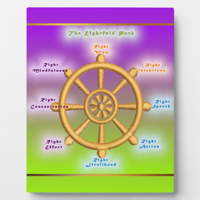 Plaque Photo The Noble Eightfold Path (Dharma Wheel) (Devant)