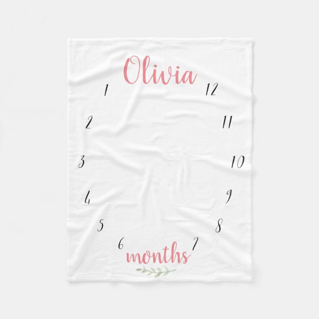 Polaire Couverture d'étape importante (Devant)