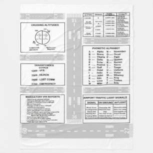 Polaire Couverture pilote d'ouatine de Kneeboard