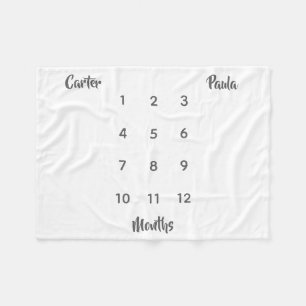 Polaire Lot moderne Twin Milestone Couverture bébé