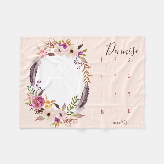 Polaire Regardez-moi grandir - couverture photo avec aquar (Devant (Horizontal))