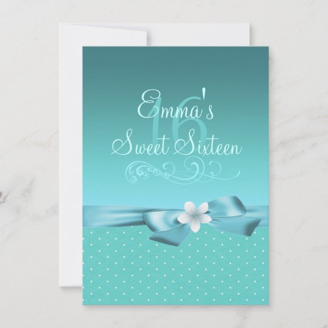 Polka bleu/blanc point et fond Invitation d'annive (Devant)