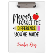 Appréciation de l'enseignant Porte - blocs jamais