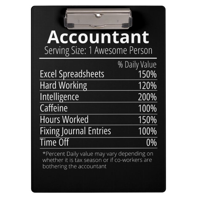 Porte-bloc Comptable Nutrition Fact, Nutrition Fact (Devant)