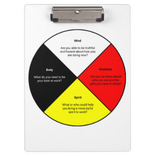 Porte-bloc Mots de la roue de médecine Porte - bloc