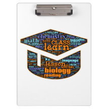 Porte - bloc - Word Cloud