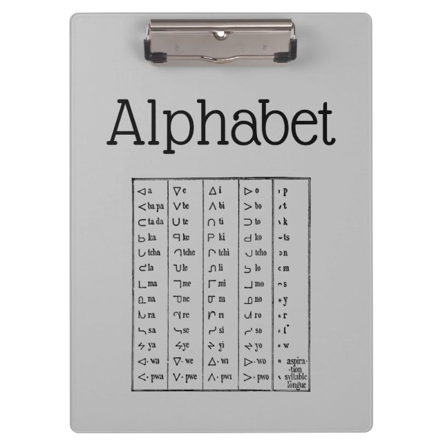 Porte-bloc Presse-papiers alphabet (Devant)