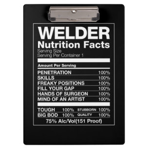 Porte-bloc Valeurs nutritionnelles des soudeurs